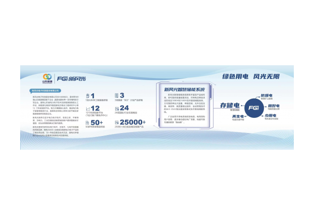 赋能绿色发展！开云电子智慧储能亮相ESIE 2023
